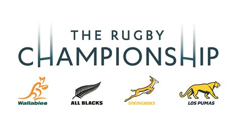 Rugby League Championship Betting Portal .